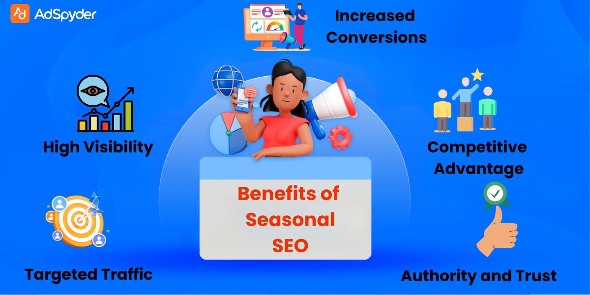 Benefits of Seasonal SEO